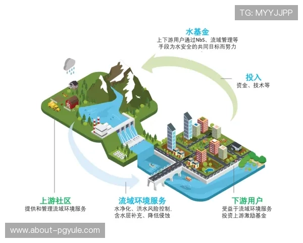 在线试玩ag的安全性分析，保障玩家的账户安全与资金安全