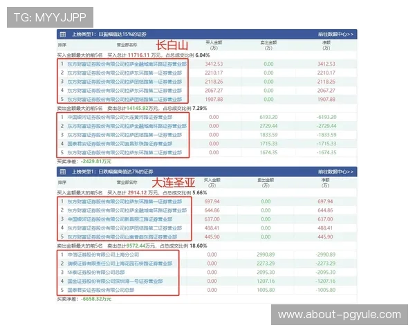 构建ag亚游国际市场的客户信赖与品牌影响力的有效方法探讨