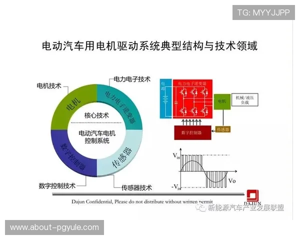 深入剖析AG电子放分背后的原理与实际应用，让你轻松掌握玩法