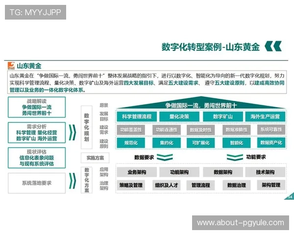 AG厅总部有限公司：推动行业数字化转型的核心力量
