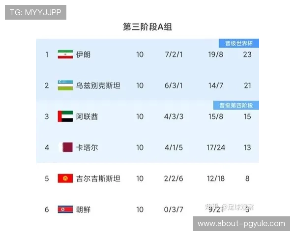 2026年世界杯比利时对阵伊朗比赛媒体预测分析与赛前展望 2026年世界杯比利时对阵伊朗比赛媒体预测分析与赛前展望